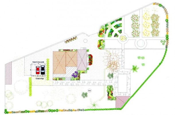 Dupré La Tour paysagiste, Plan de jardin